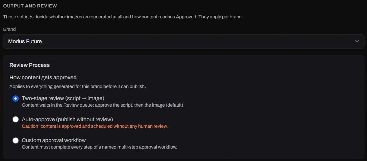PhemosReach brand settings, Output and review: the Review Process panel for one brand offers two-stage review (script then image, the default), auto-approve with a caution that content is scheduled without human review, and a custom multi-step approval workflow.