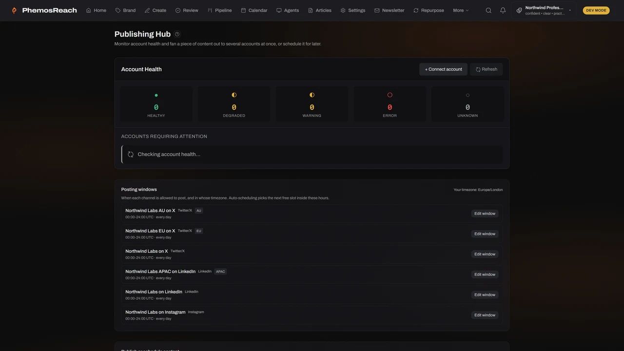 Six connected channels, all healthy, and one post going to them